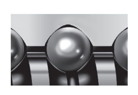 TBI ball screw