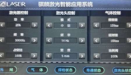 Laser control